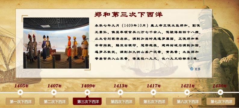 郑和第三次下西洋